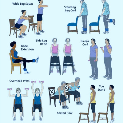 Strengthening+Exercises+for+Elderly | Senior fitness, Chair exercises, How  to stay healthy